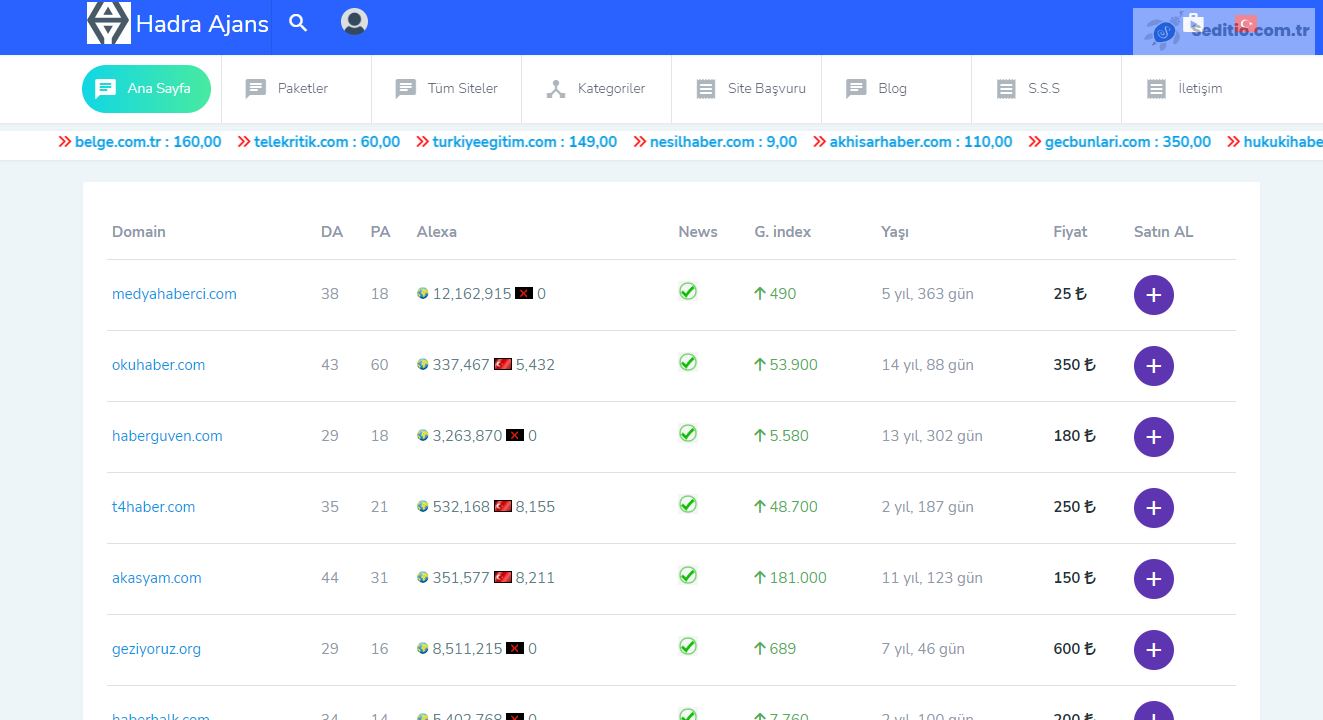 Tanıtım Yazısı - Tanıtım Yazısı Paketleri - Backlink Al - Haber Bülteni