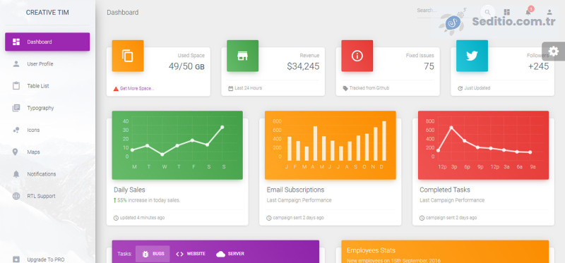 Material Dashboard Template