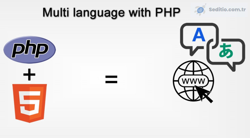 Php Siteye Çoklu Dil Ekleme Nasıl Yapılır?